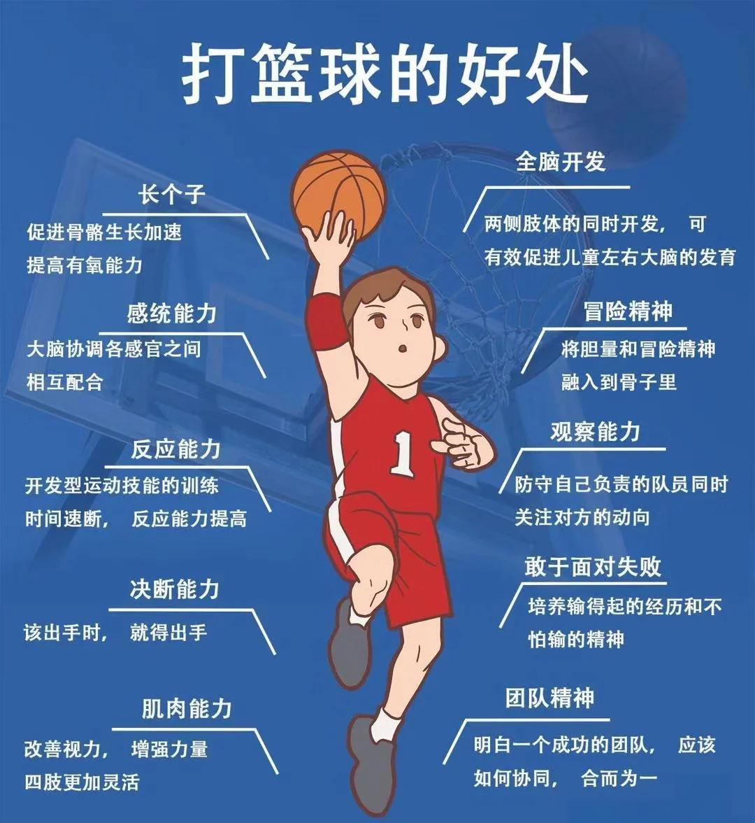 开云体育在线-关于篮球普及活动走进偏远地区，促进全民健康运动的信息